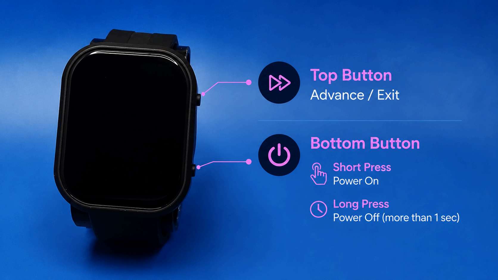Top button advances or exits, bottom button powers on and powers off with long press