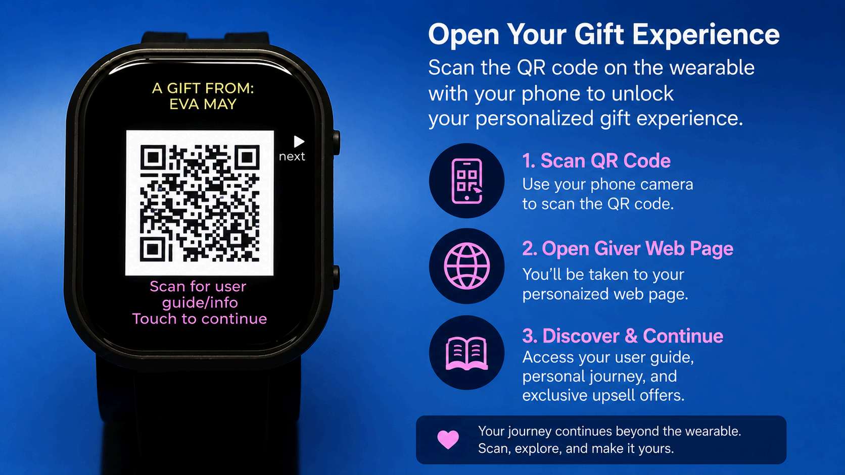 Open your gift experience QR code user guide