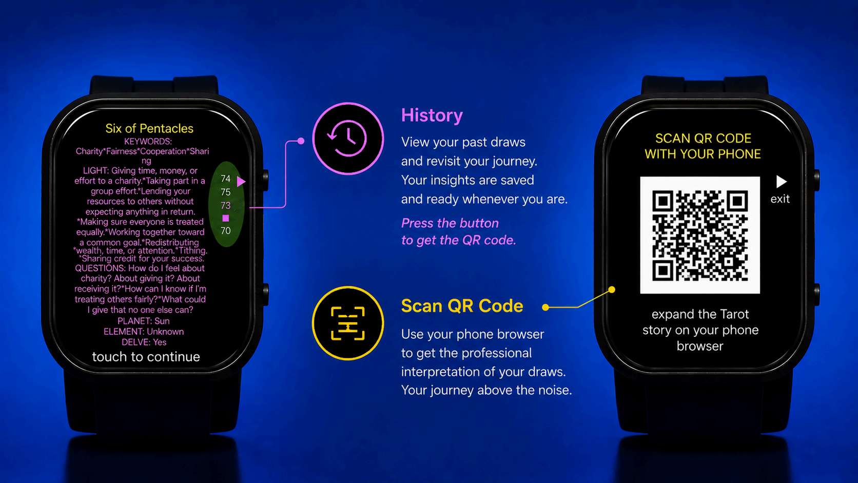 History and QR code continuation for professional interpretation of draws